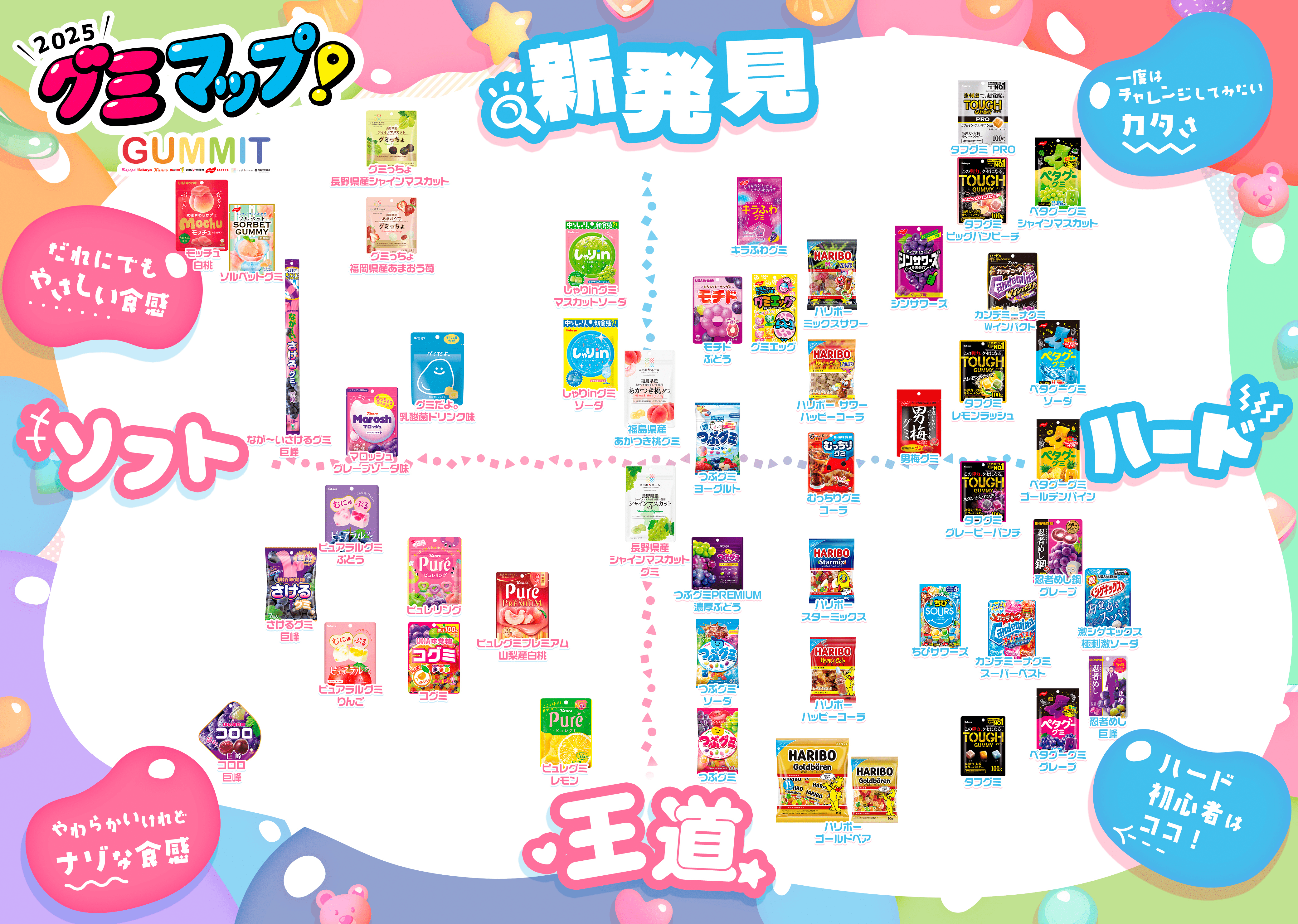 クリックで拡大 Map Banner Image